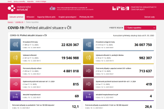 Screenshot: Přehled situace v ČR: COVID-19