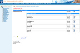Screenshot: Seznam povodňových komisí správních celků