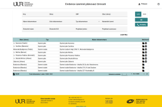 Screenshot: Územní plány obcí