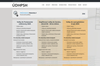 Screenshot: Web ÚDHPSH